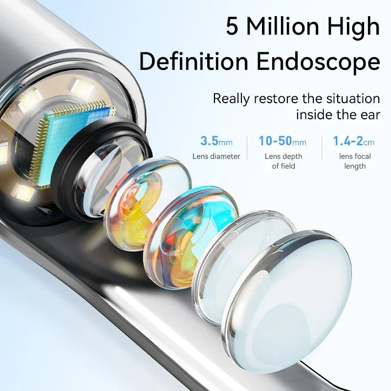 ClearView Pro™ Ear Camera – See Inside Your Ear Safely